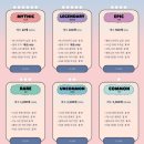 유통할인마트
