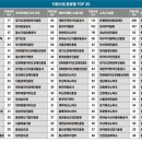 주식회사디자인그룹채움 이미지