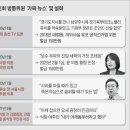 “허위사실 퍼뜨려 벌금형 받았는데”… 尹, 최민희 방통위원 임명거부 검토 이미지