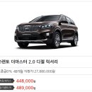 리스(219) 네이버블로그