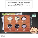 장수밥상 이미지