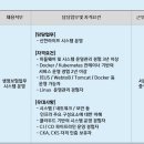 [서울] (08월 31일 마감) (주)신한DS - 생명보험업무 시스템 운영 경력직 수시채용 이미지