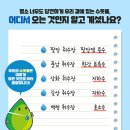 뉴스로 보는 인천 네이버블로그