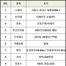 개포일등공인중개사사무소 이미지