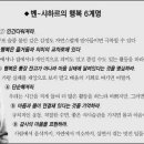 토마스 머턴의 마음의 기도/행복6계명/네티켓 10계명/어머니/* After School Program * Summer Bible Camp 이미지