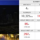 잘되는양우공인중개사사무소 이미지