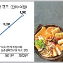 백년기사식당 이미지