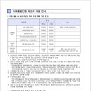 영훈국제중학교 이미지