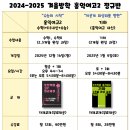 홍익학원 이미지