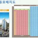 코스모시티오피스텔 이미지