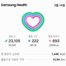 대전둘레산길(6구간) | 🌄대전 ｜ 둘레산길 6구간