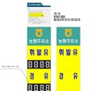 단양농협주유소 이미지