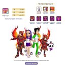 라이칸PC방 | [테일즈런너/후기]1207업데이트 후기