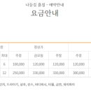 나들길 흙집 이미지