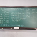 장터길감자탕 이미지