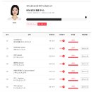 어르신 컴퓨터 왕초보 탈출 | [시원스쿨 스페인어] 왕초보 탈출 1번째 학습 일지