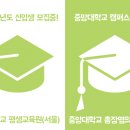 [학점은행제] 예술경영학 이미지