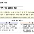 중앙24시정비 이미지