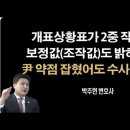 부정선거 증거는 차고 넘친다.윤석열은 매국의 길을 택할 것인가,대통령의 길을 택할 것인가? 부정선거 수사하라! ﻿박주현변호사 이봉규TV 이미지