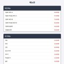 판장횟집 이미지