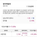일진메딕스 이미지