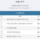 (주)프레쉬포맨 이미지