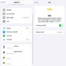 아이클라우드 이미지