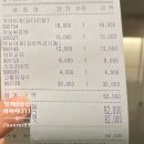 와이비디11