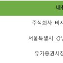 주식회사 비지에프리테일 네이버블로그