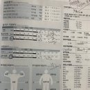 A.fit(에이핏) 이미지