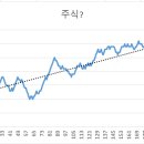 랜덤워크 이미지