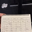 (주)수성 | ㅣ대구ㅣ수성구헬스 무제한PT 솔직후기, 스미스라이프