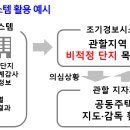 조기경보 이미지