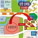 동탄농업협동조합주유소 이미지