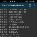 연수둘레길 이미지