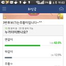 써니퍼피 네이버블로그