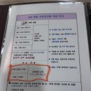광명 GM산후조리원 솔직후기 장단점 총정리 2주 이용 후기