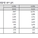 현대오에라 이미지