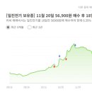 일진태양광발전소 이미지