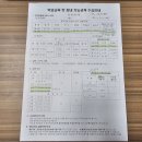 운전면허 취득기 (2종 보통/부산남부면허시험장,부산 명진운전학원)