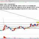 (주)골든에이치 이미지