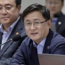 [Who Is ?] 김성환 환경부 장관 이미지