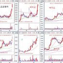 (주)유신전력 이미지