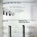 2008. 02. 09 ~ 02. 10 벽체 세우기 완성 (9) 이미지