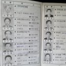 삼익적산연구소