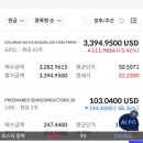 스마트하게 하는 주식투자 | 요즘처럼 변동성 심한 시기, ETF 뭐가 있을까