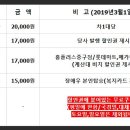 블루마씨네자동차극장 네이버블로그