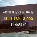 분양권114부동산공인중개사사무소 이미지