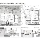 명동주민센터 이미지