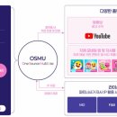 더유캔두잇